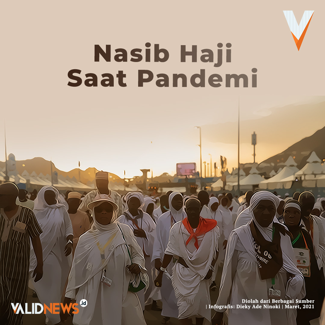 Naik Haji Saat Pandemi